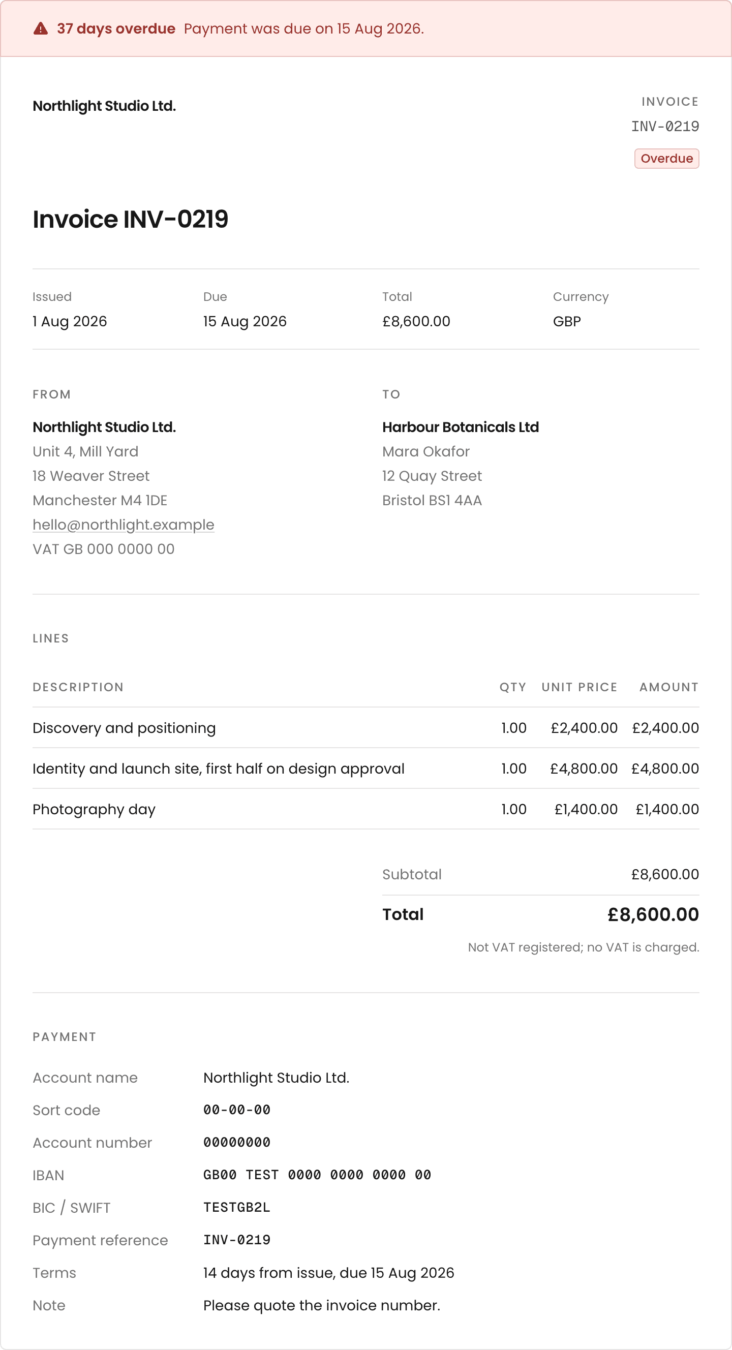 An overdue invoice opens with a red band reading 37 days overdue and an Overdue status chip.